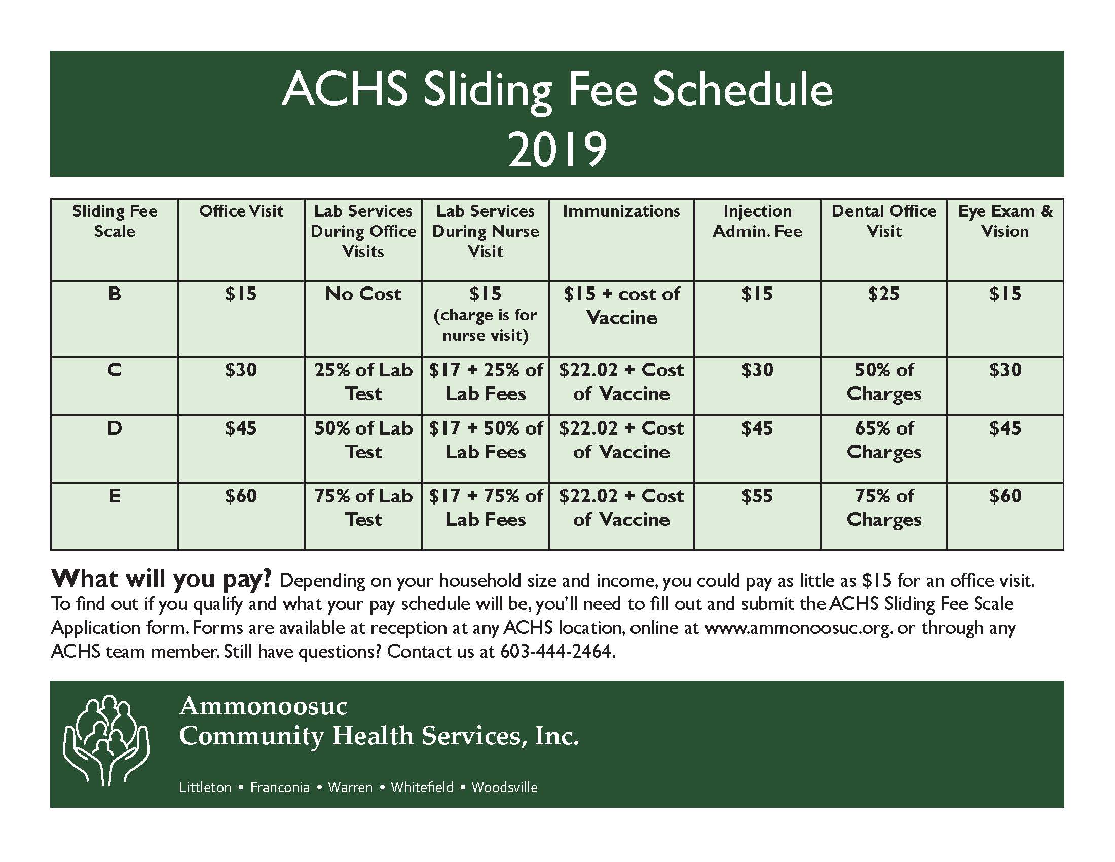 financial-assistance